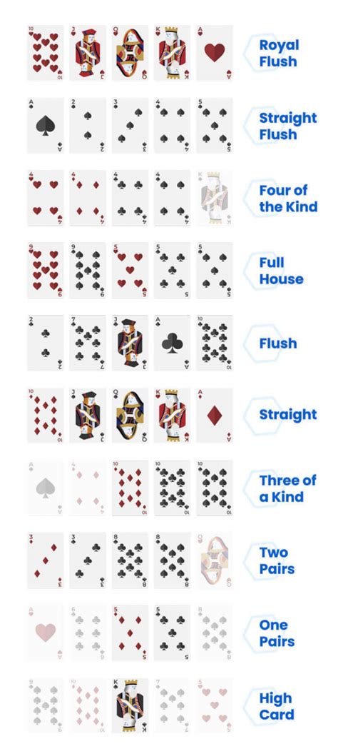 jacks or better bet365|Jacks or Better Strategy .